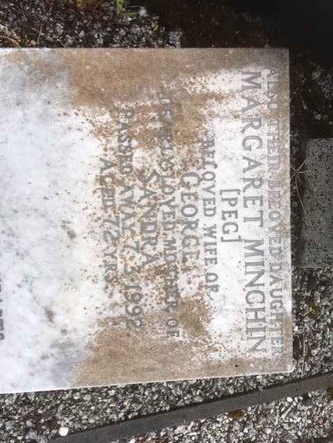 George William Bramwell MINCHIN gravestone